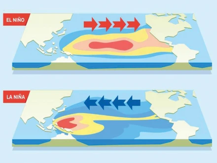 پاکستان میں سردی کی لہر اوربرفباری ’’لانینا‘‘ کا متحرک ہونا قرار