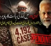 اشرافیہ نواز بھارتی عدالتیں؛ فوجداری مقدمات کی تاخیر نے  مودی کے کھوکھلے  دعوے آشکار کردیے