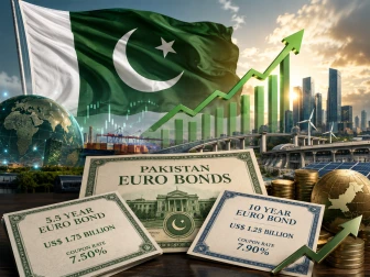 پاکستان کی عالمی مالیاتی منڈیوں میں شاندار واپسی؛ یوروبانڈ کے ذریعے 3 ارب ڈالر حاصل کرلیے