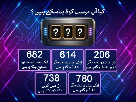 اگر آپ ذہین ہیں تو اس لاکر کا درست کوڈ بتایئے؟