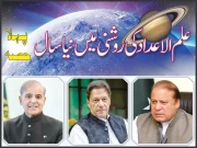 علم الاعداد کی روشنی میں نیا سال ، پہلا حصہ