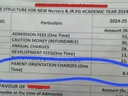 نرسری کلاس میں داخلے کی فیس 55 ہزار روپے، صارفین حیران