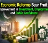 معاشی اصلاحات کے ثمرات؛ پاکستان میں سرمایہ کاری، روزگار اور عوامی اعتماد بہتر
