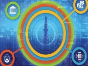 اے ڈی بی رپورٹ، ایس آئی ایف سی کا ڈیجیٹل پاکستان میں اہم کردار