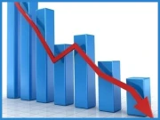 جولائی تا نومبر تجارتی خسارے میں 37.17 فیصد اضافہ