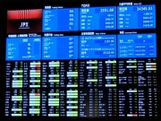 امریکی ٹیرف کے جھٹکے سے ایشیائی مارکیٹس مندی کا شکار