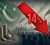 پاکستان کی معاشی مضبوطی پر عوام کا اعتماد مزید 14 فیصدکم ہوگیا، سروے رپورٹ